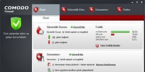 Comodo Free Firewall indir