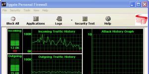 Sygate Personal Firewall indir